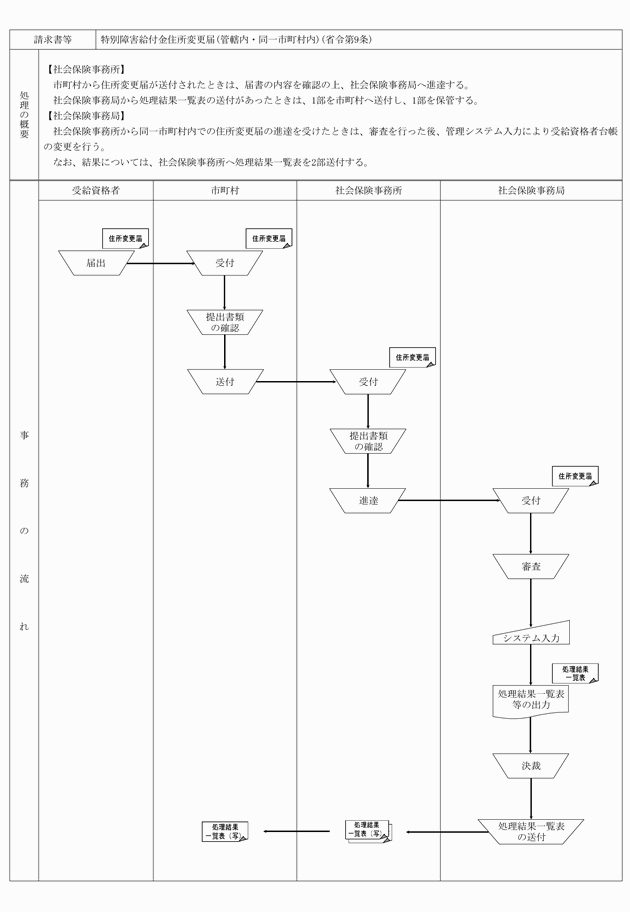 3FH00000009279-12.png