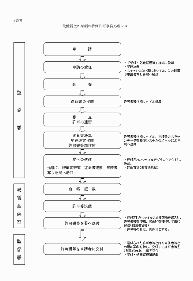 3FH00000012056.png