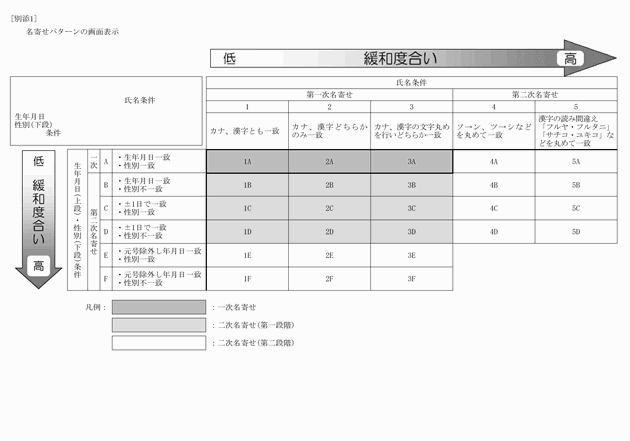 3FH00000008649.png