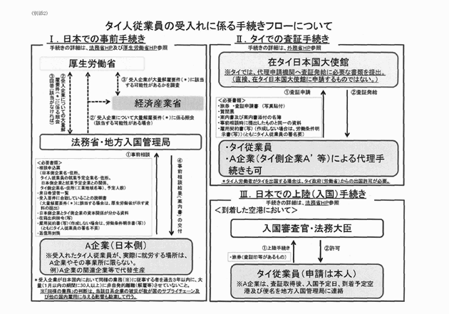 3FH00000013737.png