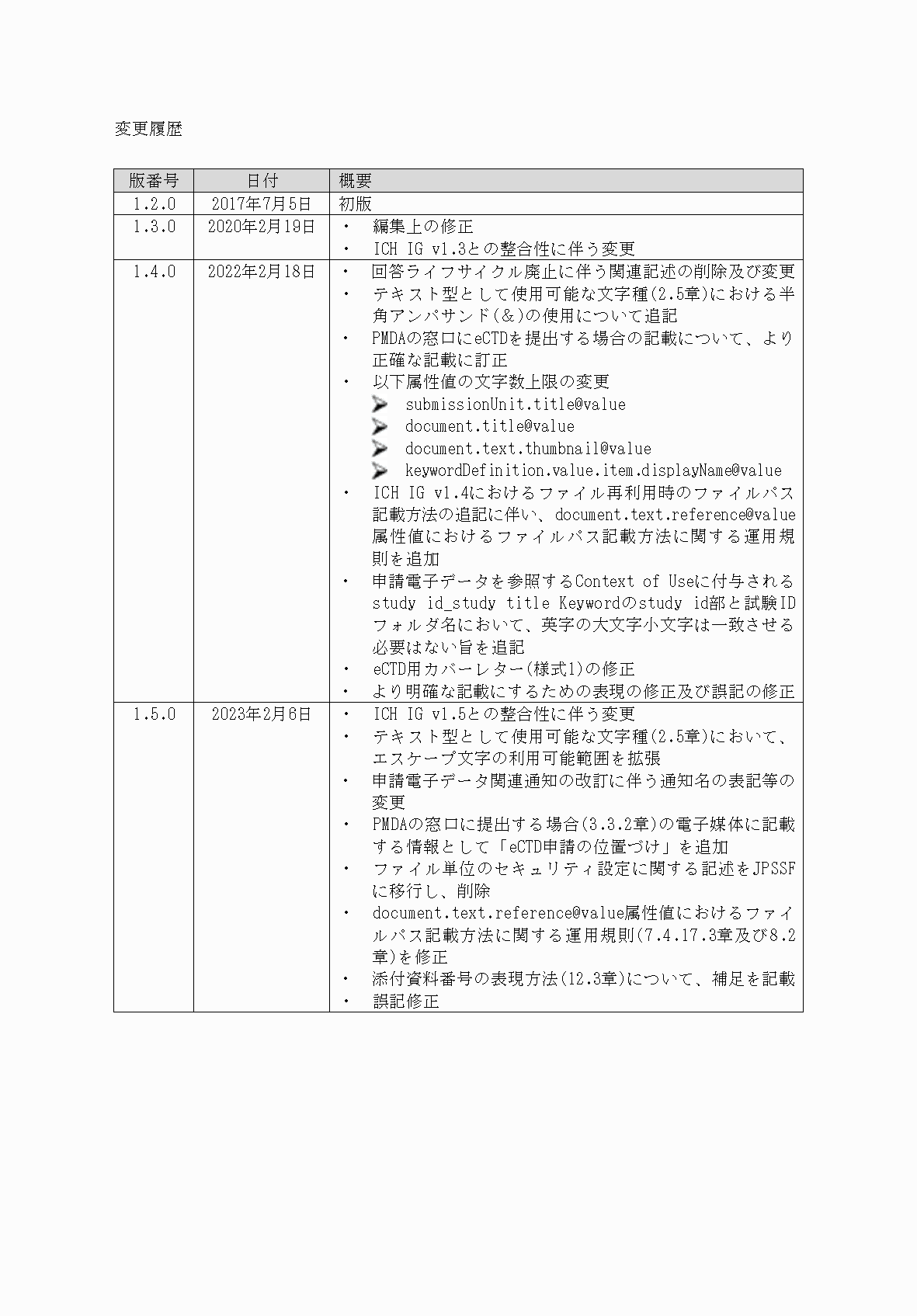 2FH00000066282-2.png