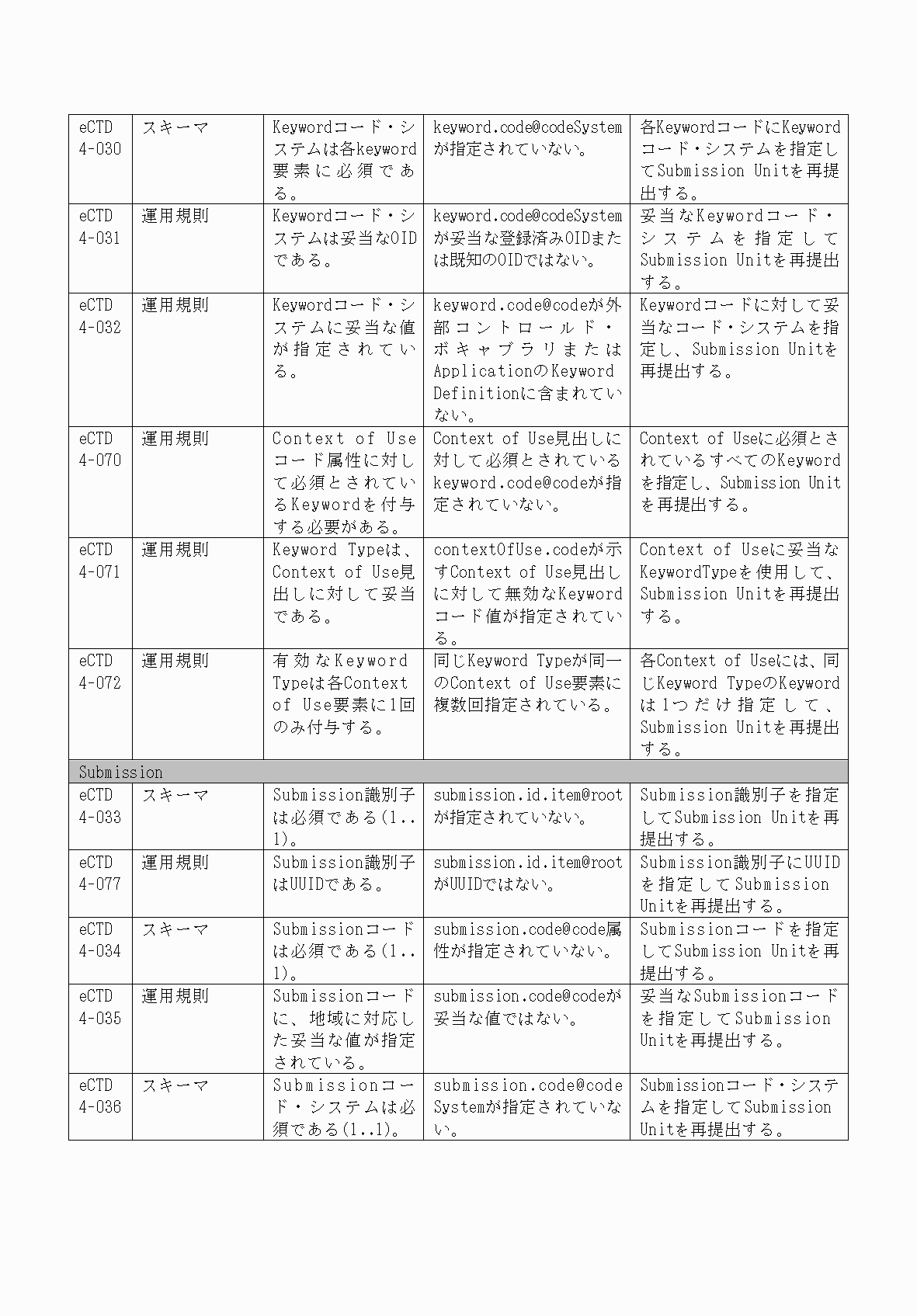 2FH00000066284-122.png
