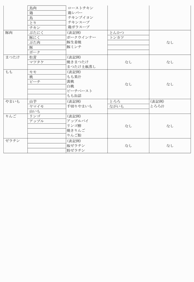 3FH00000002712-15.png