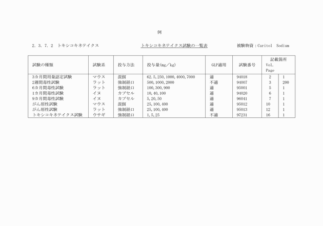 3FH00000003729-88.png