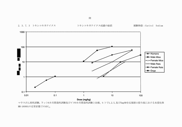 3FH00000003729-90.png