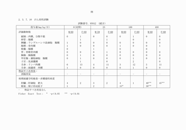 3FH00000003729-105.png