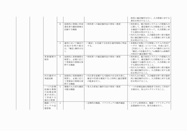 3FH00000007400-2.png