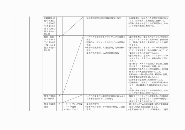 3FH00000007400-4.png