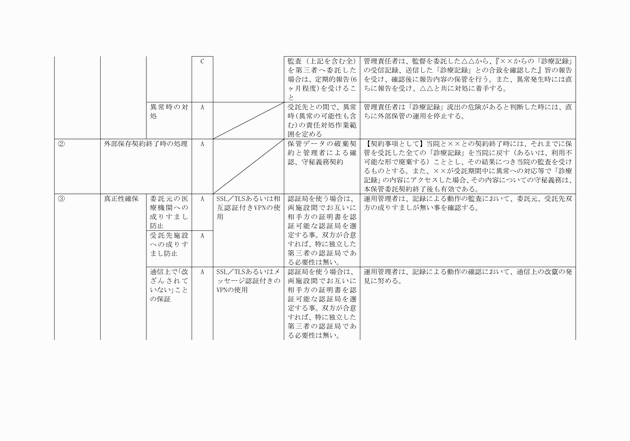 3FH00000007401-2.png
