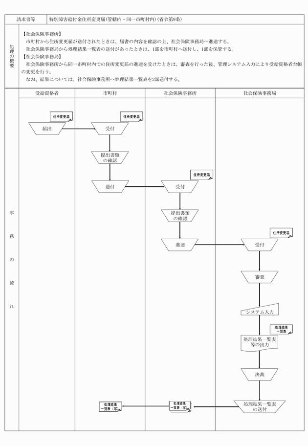3FH00000009306-11.png