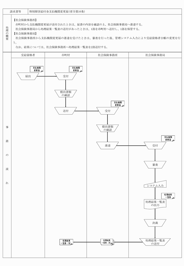 3FH00000009306-13.png