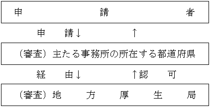 3JH00000003025.jpg