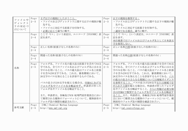 3FH00000010611-6.png