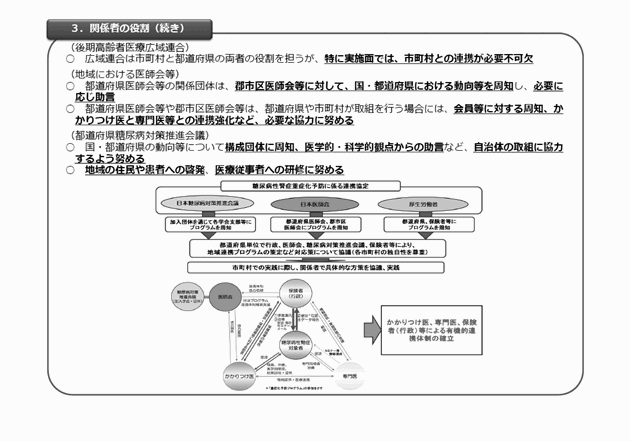 3FH00000018522-2.png