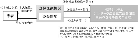 2JH00000134417.jpg