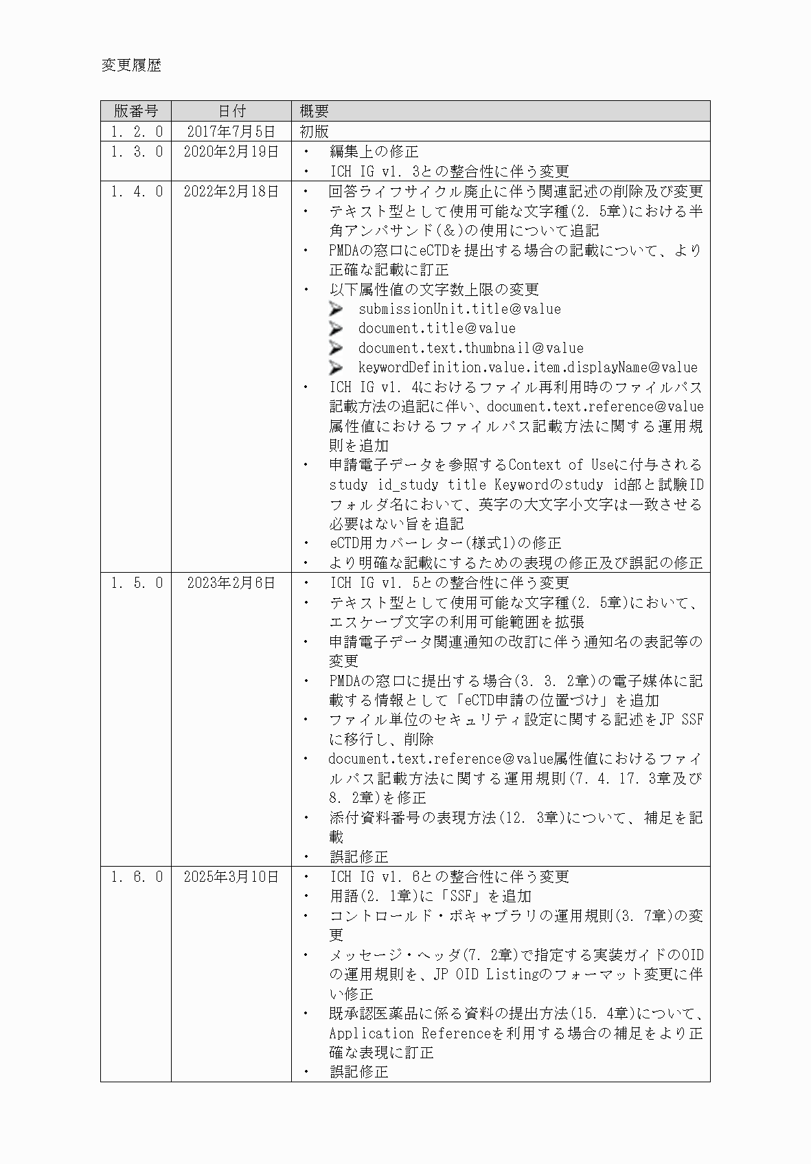 2FH00000077096-2.png