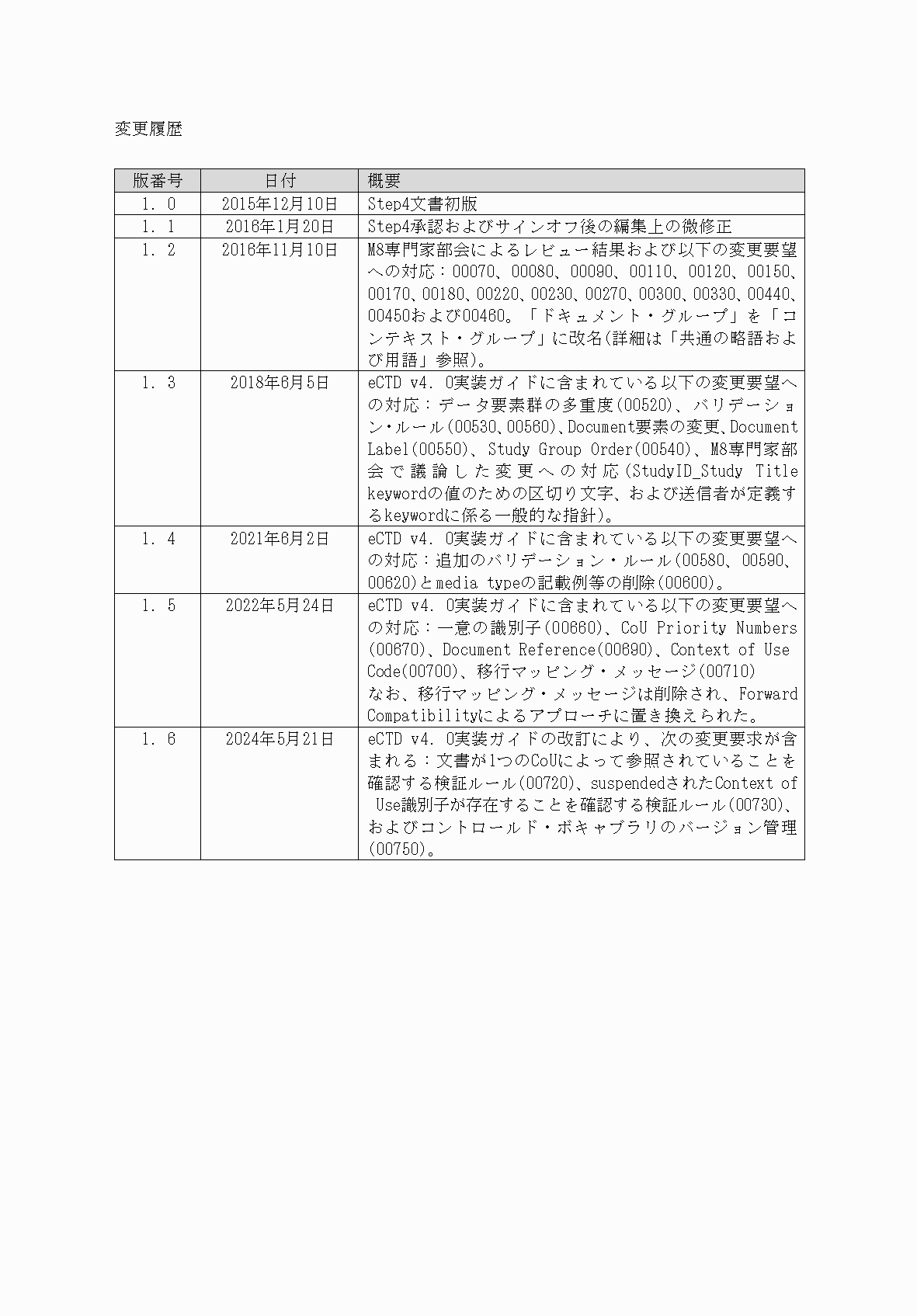 2FH00000077097-2.png