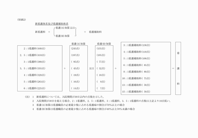 3FH00000005586.png