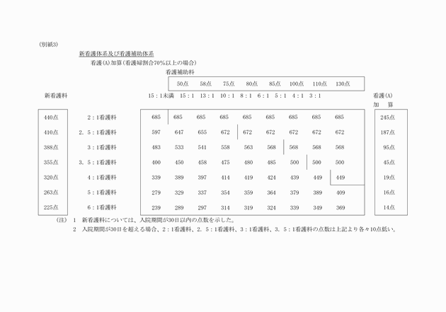 3FH00000005587.png