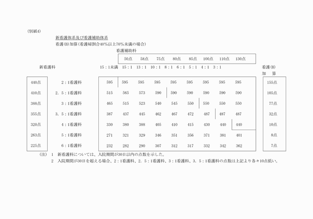 3FH00000005588.png