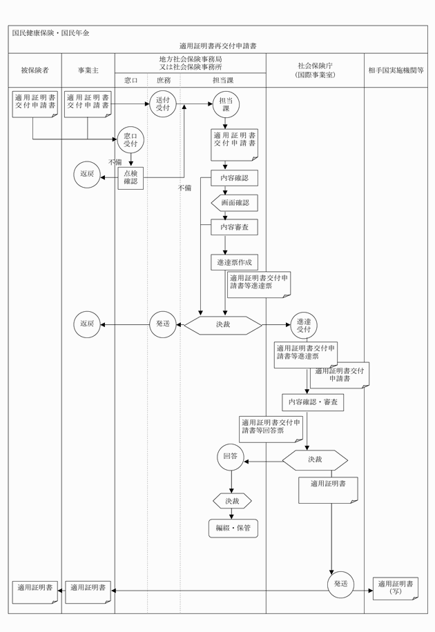 3FH00000008632-42.png