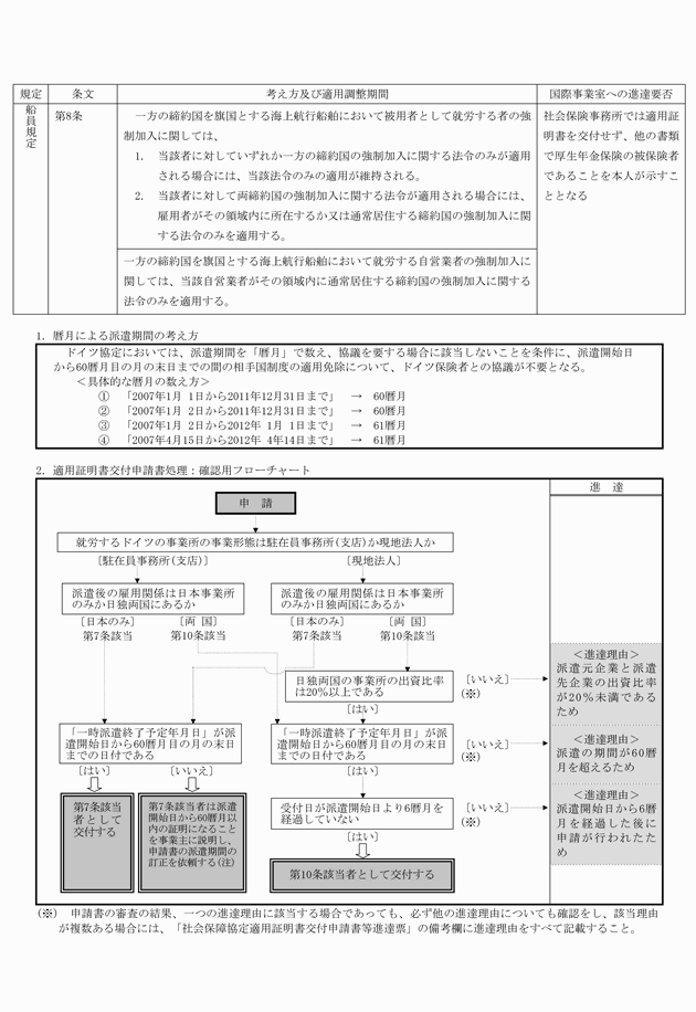 3FH00000008633-2.png