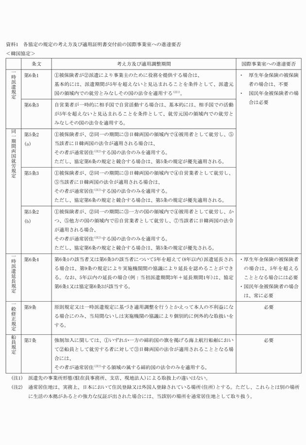 3FH00000008633-4.png