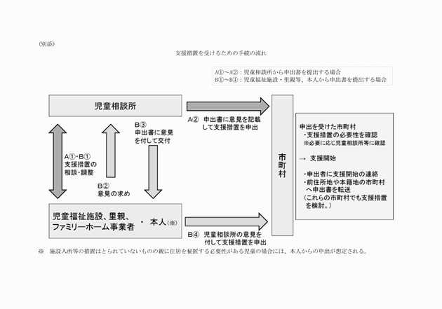 3FH00000014517-2.png