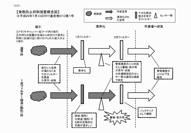3FH00000019284.png