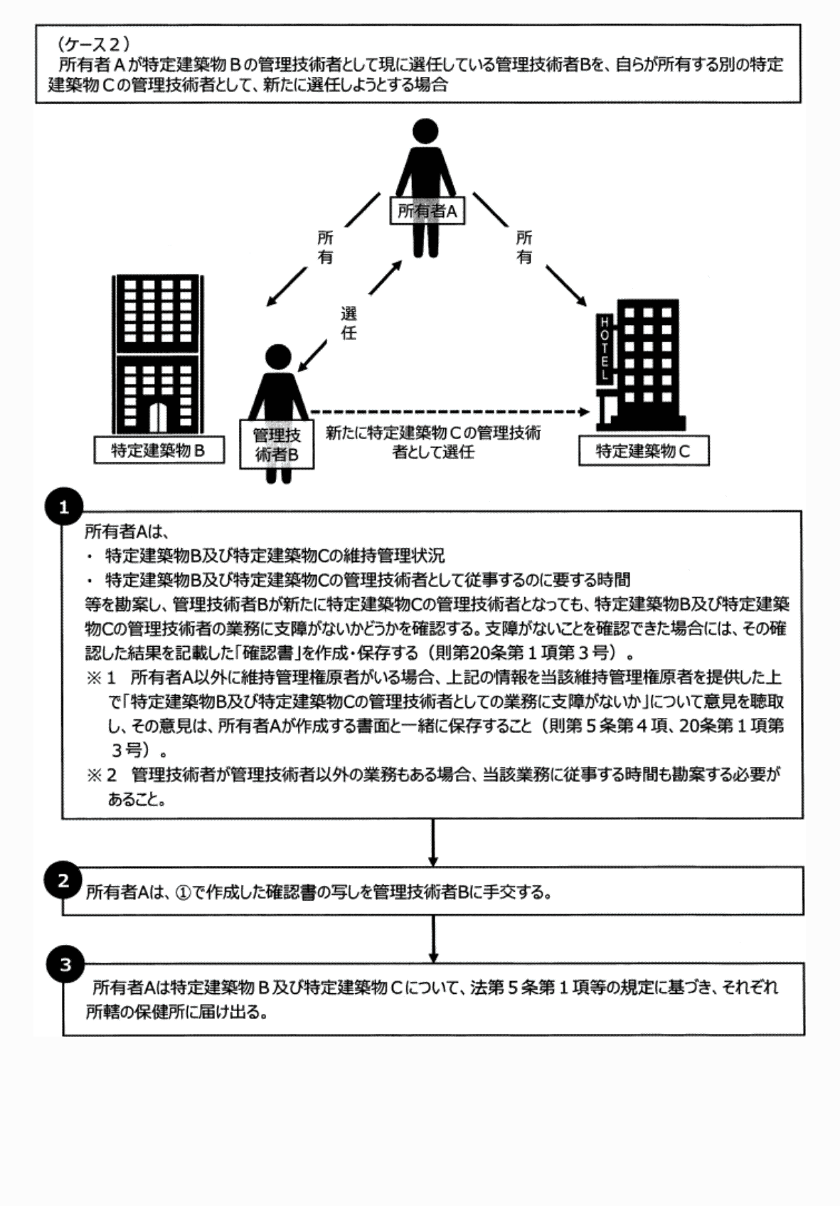 2FH00000061673-2.png
