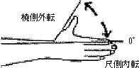 3JH00000001187.jpg