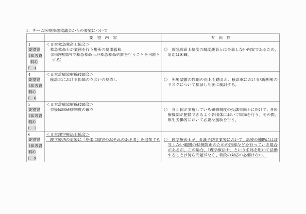 3FH00000015572-2.png