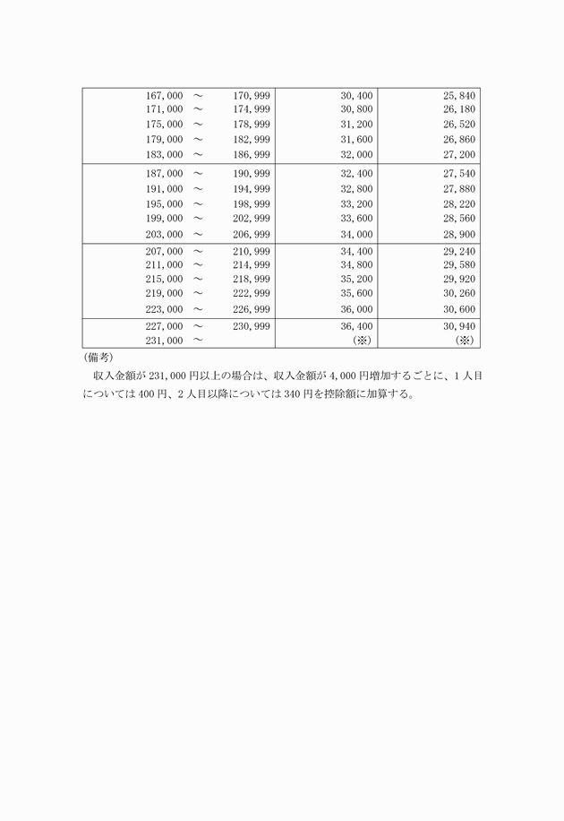 3FH00000004113-2.png