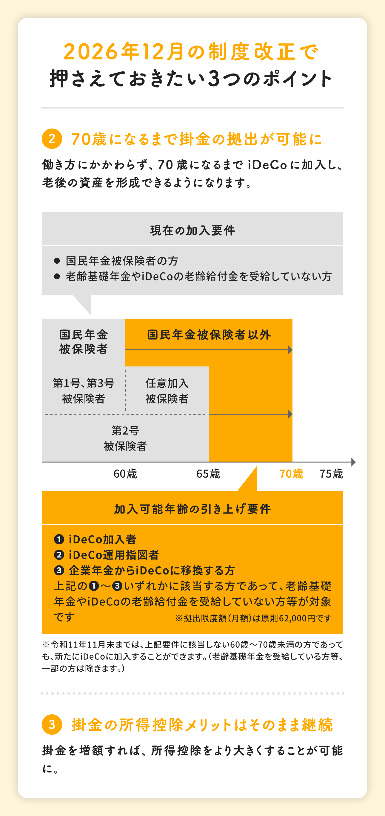 抑えておきたい3つのポイント
