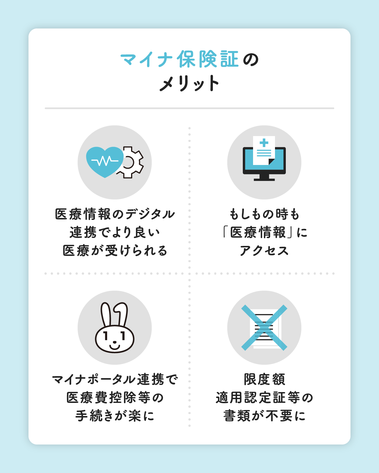 マイナ保険証のメリット