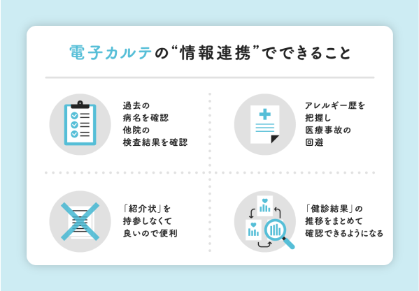 電子カルテの情報連携でできること