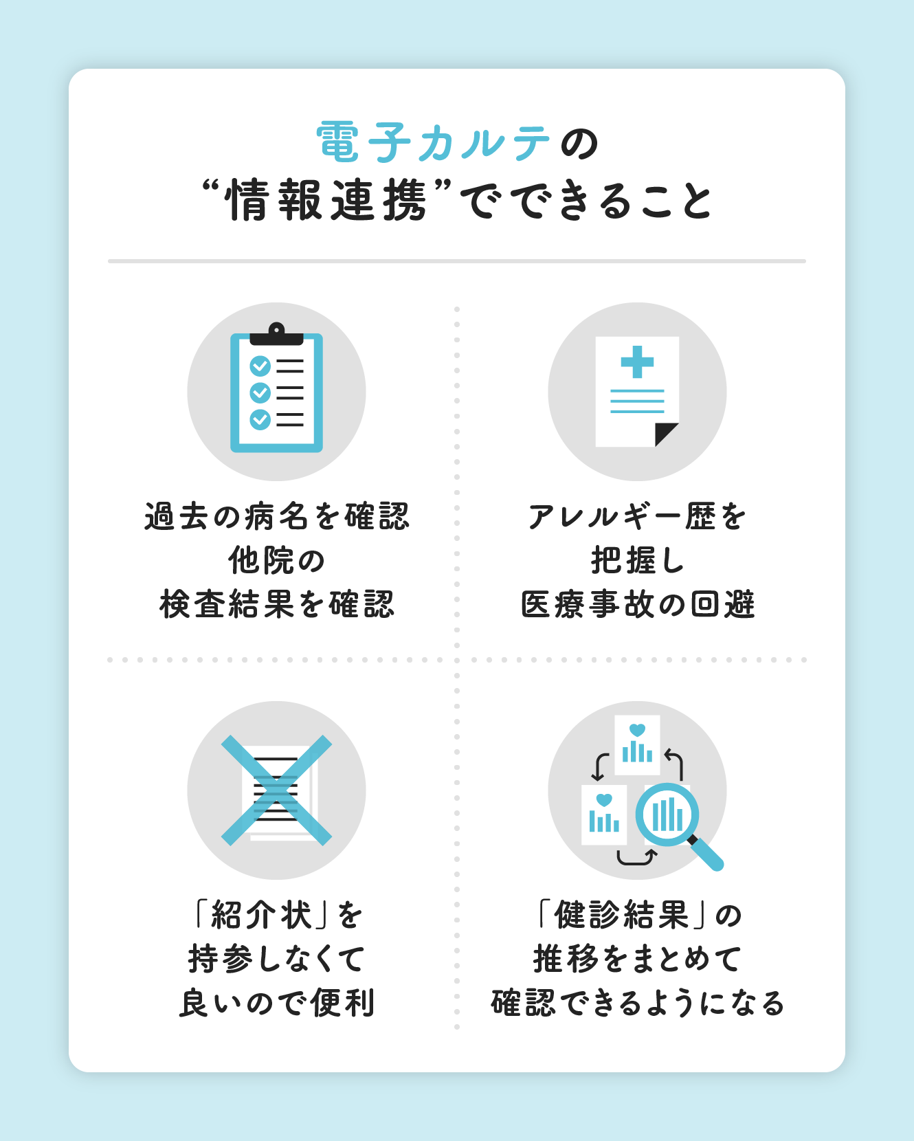電子カルテの情報連携でできること