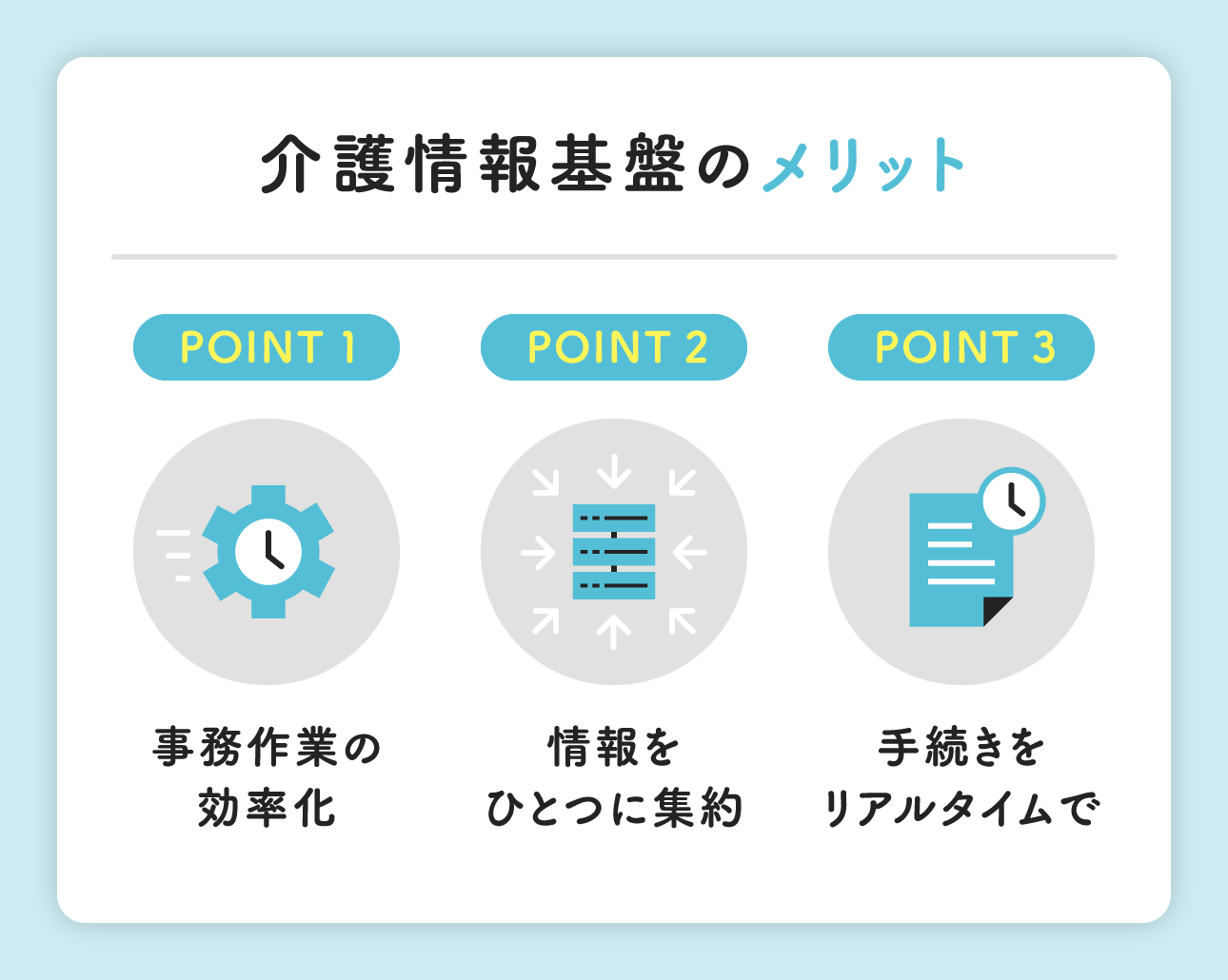 介護情報基盤のメリット