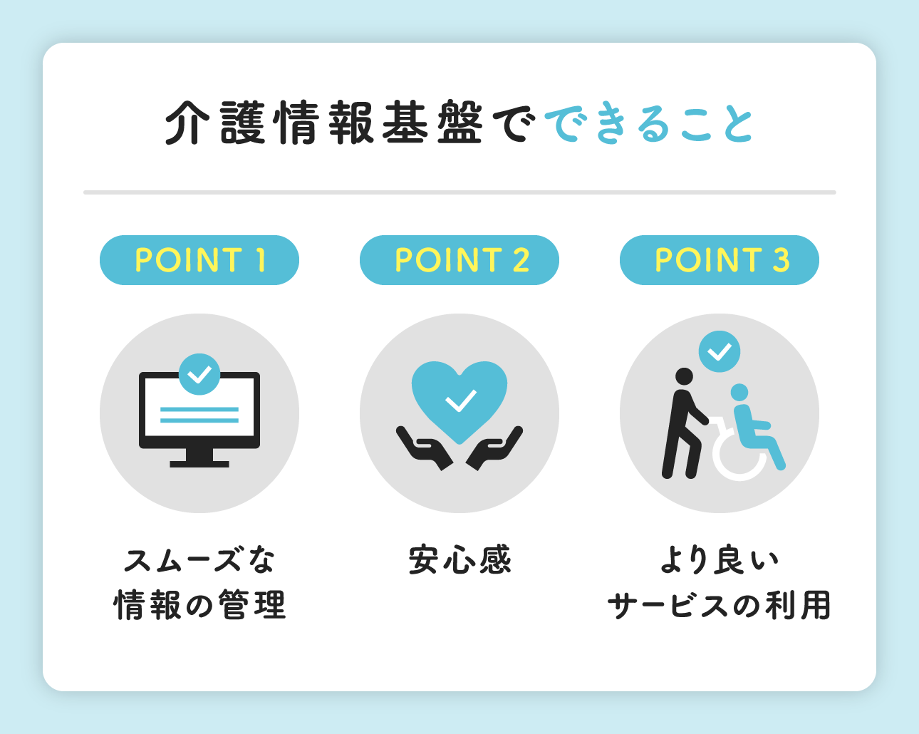 介護情報基盤でできること