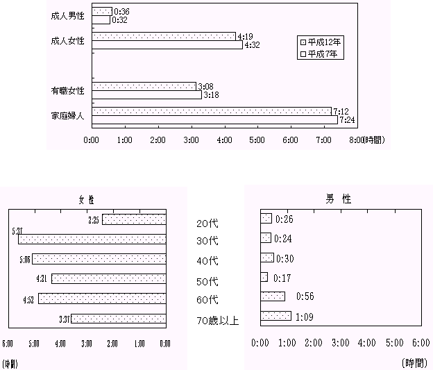 Q|12}@jʂ̉̕Ǝ