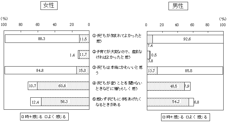 Q|15}@qǂĂ̊iqđwj