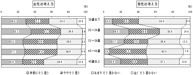 Q|18}@j͈玙xƂ擾ׂiqđwj