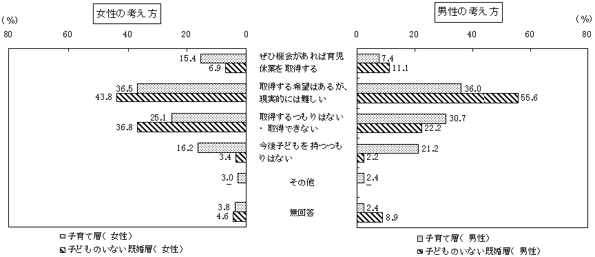 Q|19}@j{l͕vij̃p[gi[j玙xƂ擾ӌ