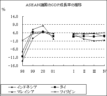 `rd`m̂fco̐ڐ}