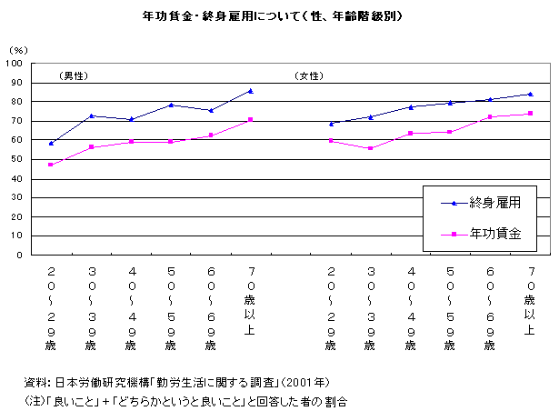 OtFNEIgٗpɂāiANKʁj