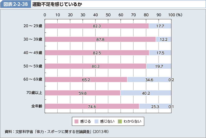 }\2-2-38@^sĂ邩