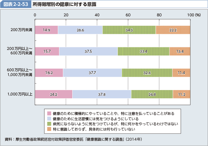 }\2-2-53@Kwʂ̌Nɑ΂ӎ