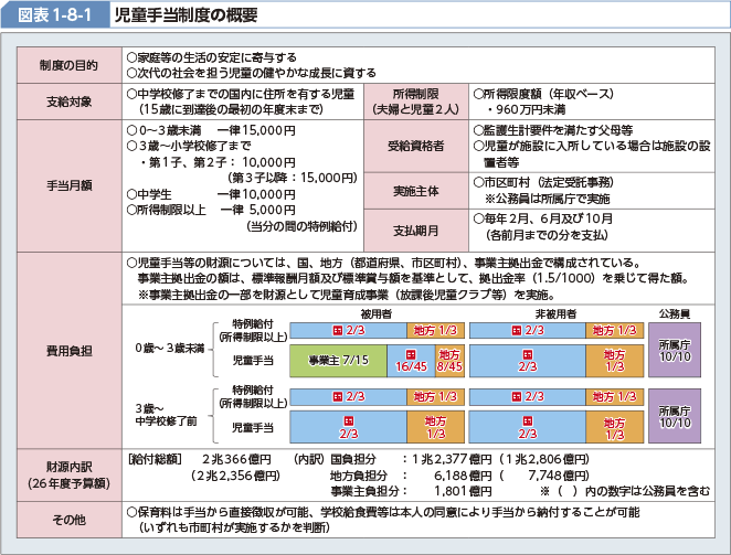 }\1-8-1@@蓖x̊Tv