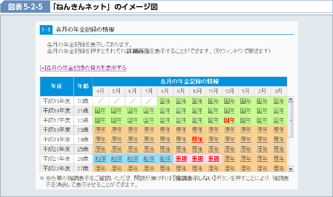 }\5-2-5@@u˂񂫂lbgṽC[W}