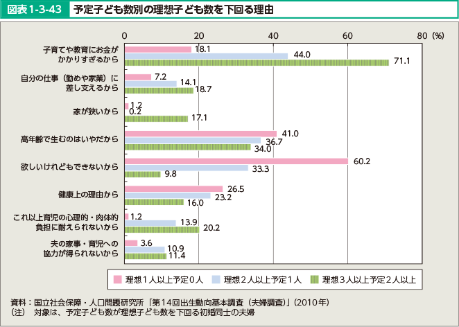 }\1-3-43@\qǂʂ̗zqǂ闝R